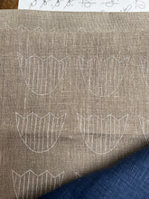 Load image into Gallery viewer, Nordiska Tulip Sampler (1950s)