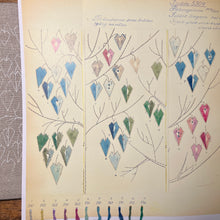 Load image into Gallery viewer, Pre-order Nordiska Icicle Trees 5304 (1959)