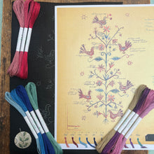 Load image into Gallery viewer, Nordiska Löpare 2289 (1955)