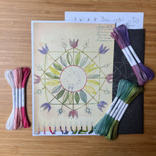 Load image into Gallery viewer, Nordiska Flowers 5617 (1960)