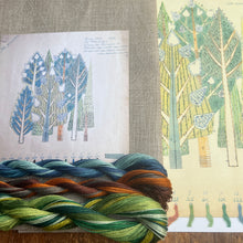 Load image into Gallery viewer, Nordiska Original Skog / Forest (1955)