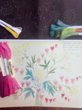 Load image into Gallery viewer, Nordiska Heartflowers (1960s)