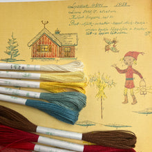 Load image into Gallery viewer, Nordiska Christmas Cloth 1950s