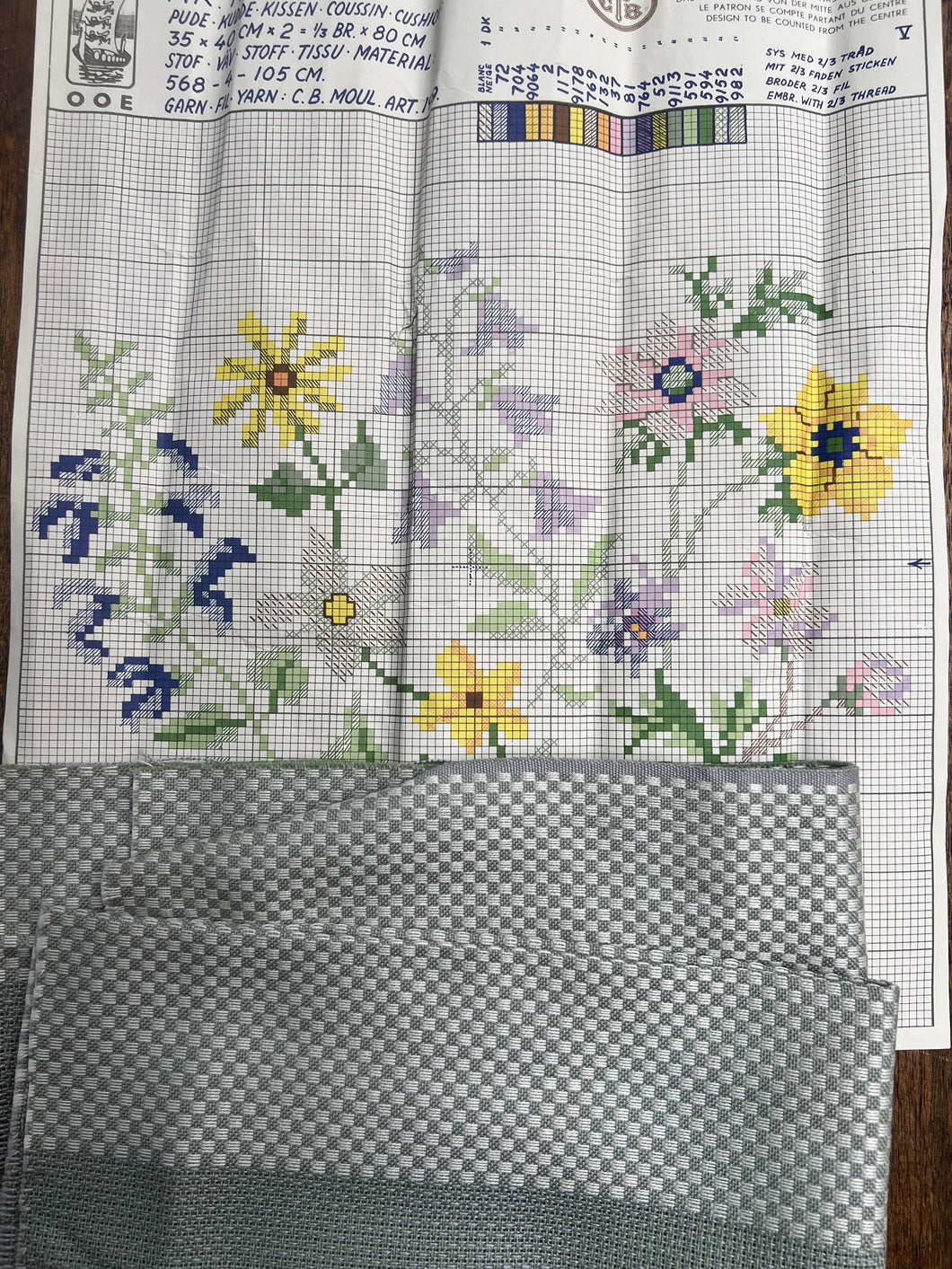 Danish Floral 60s Pattern + Fabric