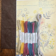 Load image into Gallery viewer, Nordiska Floral #2324 (1955)