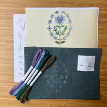 Load image into Gallery viewer, Nordiska Needlecase Flower (1960s)
