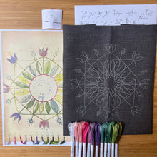 Load image into Gallery viewer, Nordiska Flowers 5617 (1960)