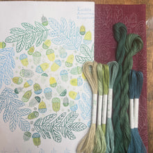 Load image into Gallery viewer, Acorn 1960s Nordiska Kit