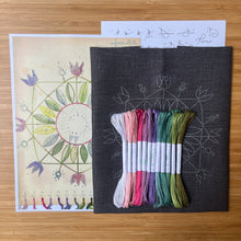 Load image into Gallery viewer, Nordiska Flowers 5617 (1960)