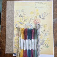 Load image into Gallery viewer, Nordiska Floral #2324 (1955)
