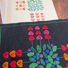 Load image into Gallery viewer, Nordiska 60s Heart Cloth