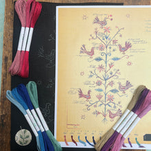 Load image into Gallery viewer, Nordiska Löpare 2289 (1955)