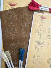 Load image into Gallery viewer, Nordiska Happy Garden 3019 (1956)
