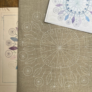 LAST CHANCE - Nordiska Floral Wheel Panel