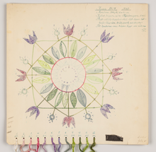 Load image into Gallery viewer, Nordiska Flowers 5617 (1960)