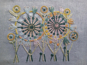 Grey Allium / Garden Flora (1961) - Nordiska Panel kit  Blå Väktare 6727