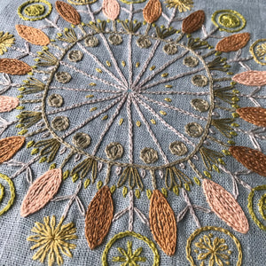 Lichen Linen Floral Wheel 5962 (1960) Cushion Kit